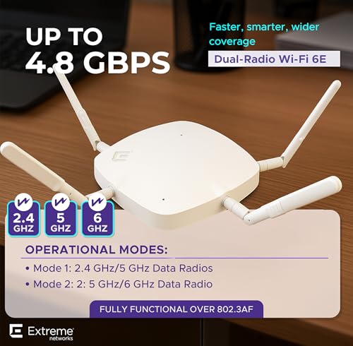 extreme networks point dacces sans fil ap3000x dual radio - vue 5
