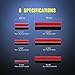 Nilight Heat Shrink 2:1 Electric Insulation Tube Kit 45mm Flame Retardant Wrap Cable Sleeve 270pcs 5 Colors 12 Sizes with Storage Box，2 Years Warranty