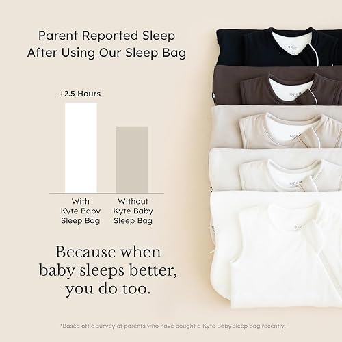 Miniatura 4 de KYTE BABY - Saco de dormir unisex de rayón de bambú, para bebés y niños, 1.0tog