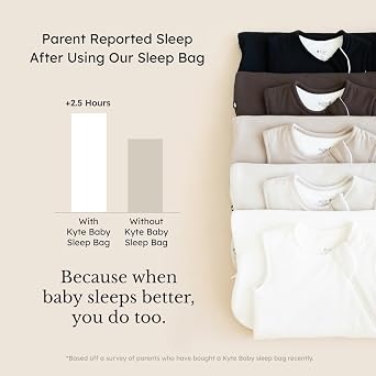 KYTE BABY Sleep Bag 1.0 TOG, Rayon Made From Bamboo Wearable Blanket, Dual Zipper For Infants And Toddlers Nursery Essentials