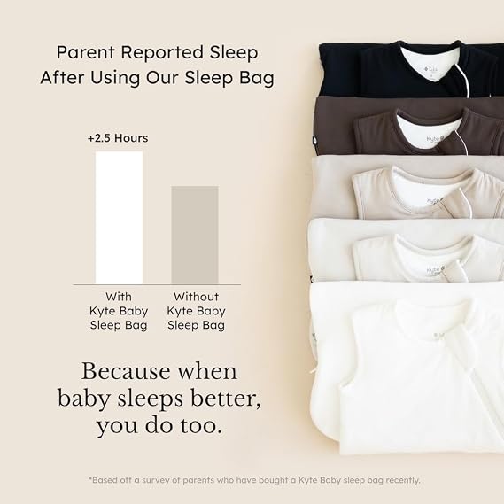 KYTE BABY Sleep Bag 1.0 TOG, Rayon Made From Bamboo Wearable Blanket, Dual Zipper For Infants And Toddlers Nursery Essentials