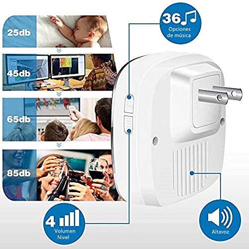 Mantenimiento Del Hogar, Home Improvement Imagen adicional