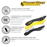 PowerStep Pinnacle Work Insoles, Work Boot Arch Support, Plantar Fasciitis Relief, Pronation, Arch Support Shoe Inserts, Orthotic for Men and Women, Made in the USA (Men's 12-13)