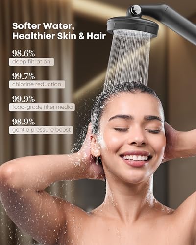 Bodyssey Pommeau de douche amovible pour adoucisseur d'eau dure – Double filtre avec KDF et vitamine C, haute pression, élimination du chlore, économie d'eau, arrêt One-Touch, utilisation portative – vue 2