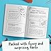 Awesome Facts for Fans of Greg’s Wimpy Diary: The Unofficial Collection: Surprising and Crazy Fun Facts about the Cartoon Novel Series | The Perfect Gift for Kids and Book Fans