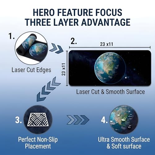 Image of Earth XL Extended Gaming Mouse Pad | XXL Large Desk Mat 60x30cm for Laptop & PC | Non-Slip Rubber Base, Waterproof, Durable & Smooth Surface | Office, Gaming & Study