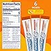 Super C Vitamin & Mineral Drink Mix, Orange, 6 CT Singles To Go, Pack Of 12 (72 Total Packets)