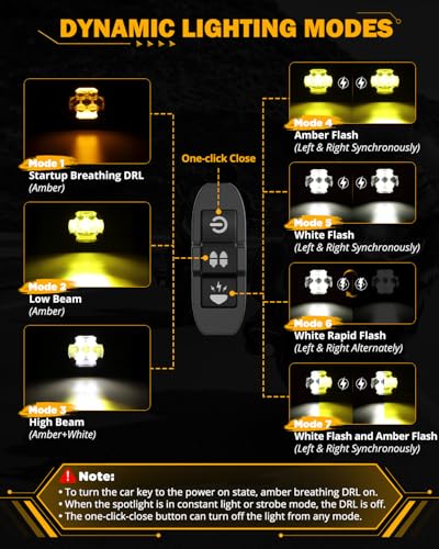 Auxbeam AX7 Series Motorcycle Driving Lights
