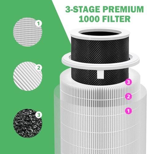 Image of Generic 1000 Replacement Filters Compatible with AirDoctor 1000 Air Purifier, Integrated Premium Filter, activated Carbon and Pre-filter, 2-Pack