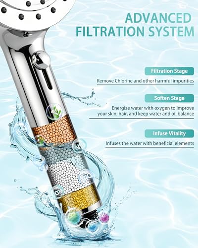 Image of Filter Shower Head with Handheld, High Pressure 7 Spray Mode 5 inchPanel,Chrome | Water Softener Filter Beads for Hard Water, Protect Colored Hair and Soothe Dry Skin, Anti Clogging Nozzle is Easy to Clean