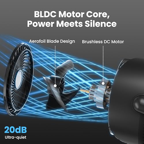 Image of Candy Standing Fan for Bedroom, 90 & 120 Oscillating Pedestal Fan, 3 Heights Adjustable Floor Fan with Brushless DC Motor, 12 Speeds, 3 Modes, Night Light, 12H Timer, Remote for Home, Dorm, Office