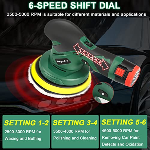 Cordless Buffer Polisher For Car With 1Pcs 2000Mah Battery,6 Variable Speed 5000Rpm Car Polisher With Waterproof Toolbox 20Pcs Attachments,6 Inch Polishing Waxer Machine Kit For Car Detailing #TOP1