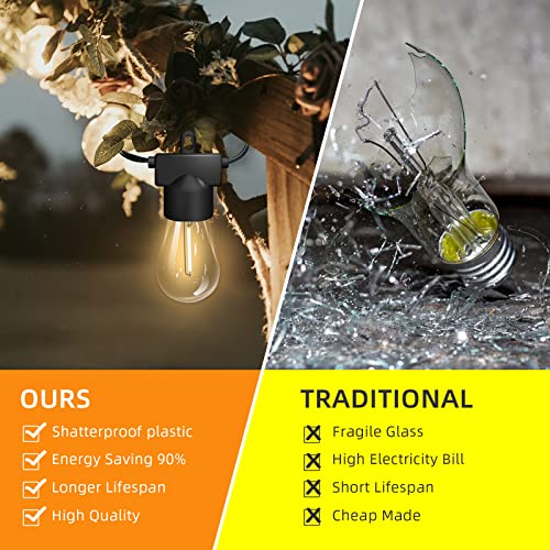 [Ul Certificated] S14 Patio String Lights Outdoor Waterproof, Hedynshine 50Ft Outdoor Lights For Patio Linkable, 18 Shatterproof Led Patio Lights, 2700K Outdoor String Lights For Christmas Backyard #TOP5
