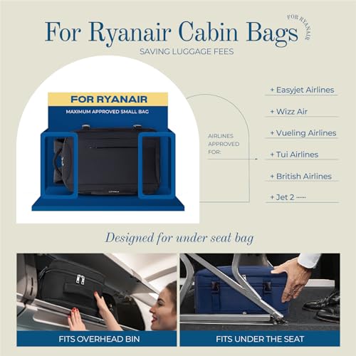 Lossga Sac a Dos Voyage Cabine Avion Valise Bagages Cabine Sac 40x20x25 pour Ryanair Easyjet Vueling Wizz Air Femme Homme – Image 3