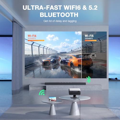 Image of [Now with Netflix] 4K Projector with WiFi and Bluetooth,TOF Real-Time Auto Focus Smart Projector, AuKing Outdoor Movie Home Theater Proyector with Omni-Adjustable Stand( Silver Grey)