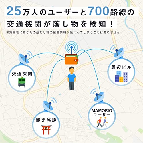 Amazon.co.jp: 【3個セット】第3世代MAMORIO（マモリオ） 世界最小