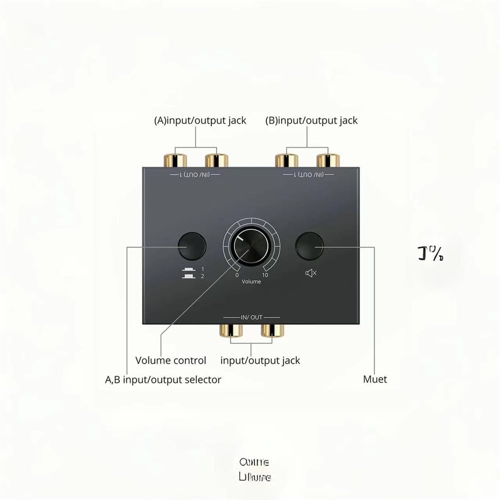 RCA Stereo Audio Switcher R/L Audio Selector Splitter 2(1)-in-1(2)-Out Audio Selector Switch Box with One Key Mute and Switch Compatible Active Speaker,PC,Ipad,etc