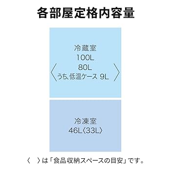 [送料込]冷蔵庫 三菱電機 146L フルフラット天板 [MR-P15H-W] 三菱電機 MR-P15H-W [マットホワイト] 価格比較 - 価格.com