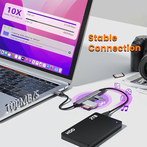 Image of Techie USB-A 4-Port Hub with 1x USB 3.0 5Gbps and 3x USB 2.0 Ports for Laptops Desktops MacBook Windows Tablets (Silver)