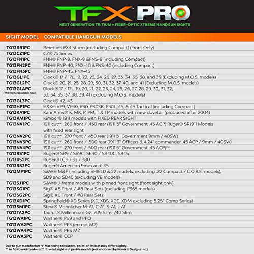 Image of Truglo TFX PRO Handgun Sight, Glowing Shock Proof Tritium and Fiber Optic Night Sight for Handguns, Compact, Durable, and Snag Free Sight