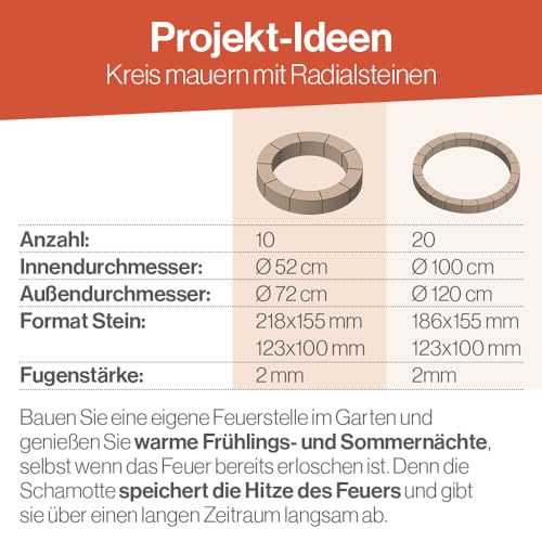 Feuerfest 123- Schamottstein Radial, für den Bau von Öfen und Kaminen, Einsatz im Feuerfestbau, hohe Materialdichte und Wärmespeicherfähigkeit-7