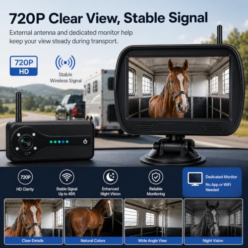 Wireless Horse Trailer Camera with 4.3-Inch Monitor