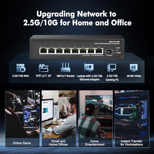 Image of Binardat 9 Port 2.5G PoE Switch with 10G SFP+ Port, 8x2.5G Base-T Ports Compatible with 100 /1000Mbps, IEEE802.3af /at 135W, Unmanaged Fanless Rackmount Ethernet Switch