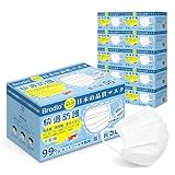 [Hellozebra] 子供用 こども用マスク 不織布 個包装 & 耳が痛くない 3層構造 日本認証済み [正規品] 敏感肌 マスク 使い捨て プリーツ型 肌にやさしい 息がしやすい 200枚