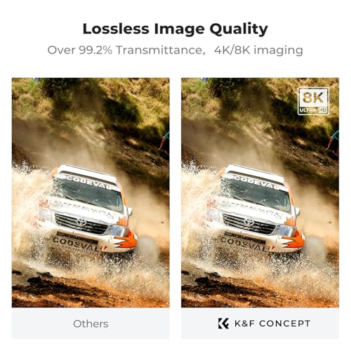 K&F CONCEPT 77mm Shockproof & Ultra Low Reflectivity MCUV Lens Protection Filter, 28 Multi-Coated Waterproof Scratch Resistant HD UV Camera Lens Filter (Nano-X Series)