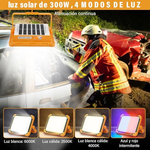 Recopilación y reviews de Lámparas de Emergencia Led exteriores disponible en línea para comprar. 5 Imagen adicional