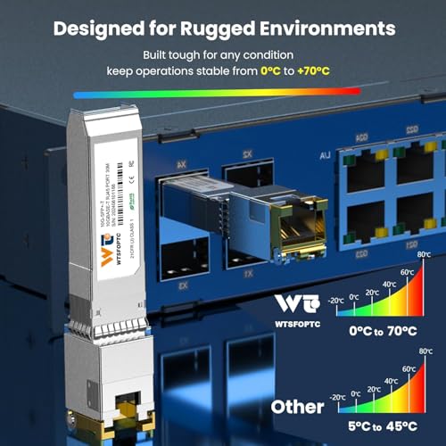 Image of 10G SFP+ to RJ-45 Transceiver, Copper SFP+ CAT6a Module, Up to 30m | Auto-Negotiation 1.25 /2.5 /5 /10G-T Ethernet RJ45, for Cisco SFP-10G-T-S, Ubiquiti UF-RJ45-10G, TP-Link, Mikrotik, Netgear