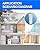 Valquave Under Sink Water Filtration System, NSF Certified Single Stage 10 x 2.5 Inch PP Water Sediment Filter 1/2" FNPT Inlet/Outlet BPA-Free Lead-Free