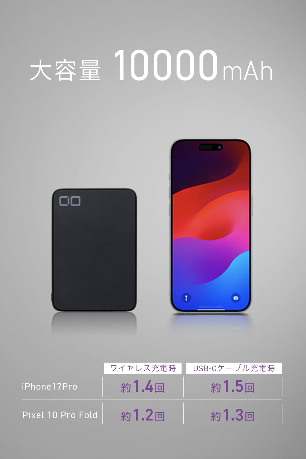 Amazon.co.jp: CIO SMARTCOBY SLIMII Wireless2.2 Pro SS10K Semi