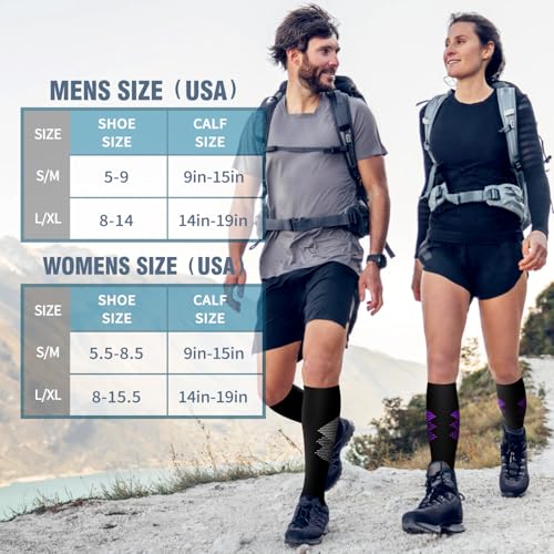 Image of Bluemaple 6 Pack Copper Compression Socks for Women and Men Circulation-Best Support for Medical, Running,Nursing,Athletic