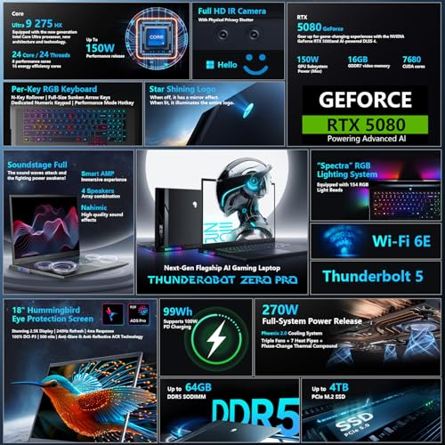 Image of PCONLINE Customized Laptop, Made with Thunderobot Zero 18 Pro RTX 5080 Gaming Laptop, 18 inch QHD+ 240Hz, Ultra 9 275HX, 32GB / 64GB DDR5 RAM, 1TB / 4TB PCIe SSD, Per-Key RGB, IR Camera, Win 11 Pro