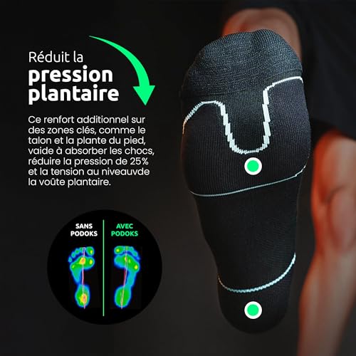 Metatarsalgie et douleur au pied solution par chaussettes de compression et coussinets