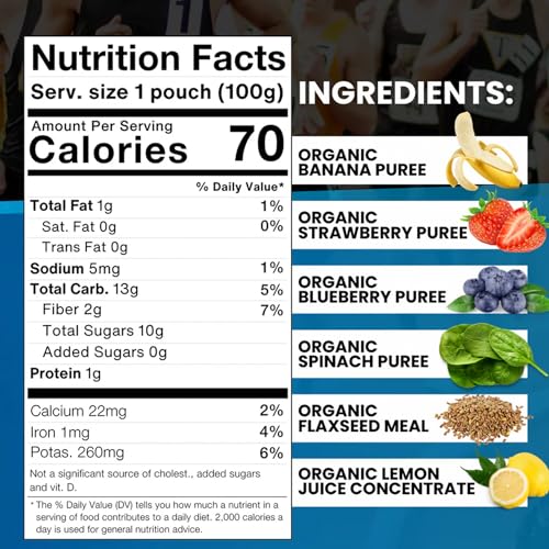 Clean Energy Clean Label Organic Fruit Smoothie Sports Pouches - Healthy Nutrition Drinks, Gluten Free, Caffeine Free, Vegan, Kosher thumb #2