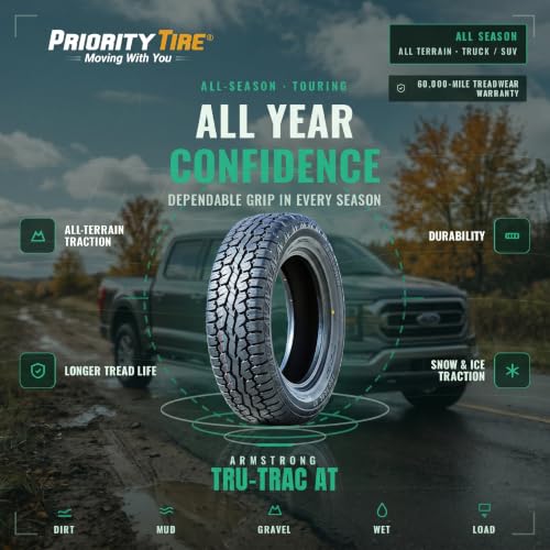 Armstrong Tru-Trac AT