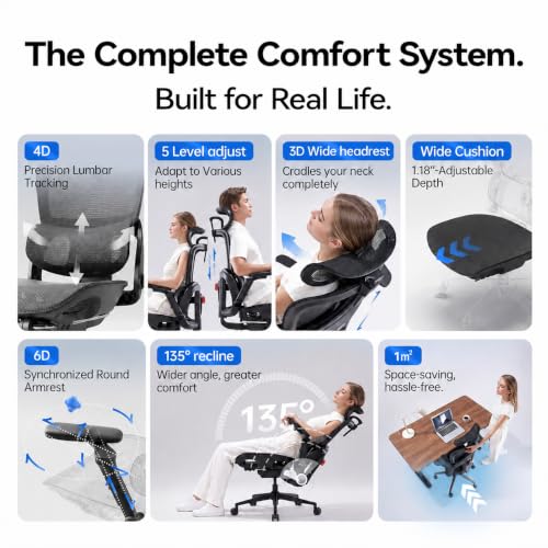 Image of SIHOO B300 PRO Comfy Ergonomic Office Chair Without FOOTREST, Black | Mesh Computer Chair with 360 FILP-up 6D Armrests, 135 Reclining, Breathable Desk Chair for Home Office, Holds 300 LBS