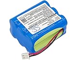 GAXI Battery for TDK Life on Record A73, Life on Record A73 Boombox Replacement for P/N 6AA-HHC