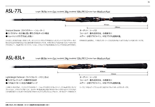 メガバス(Megabass) ロッド ASTELION(アステリオン) AST-83L+ 38413 5枚目