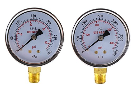 Low and High Pressure Gauges for Propane Regulator - 2.5 inches (PAIR)