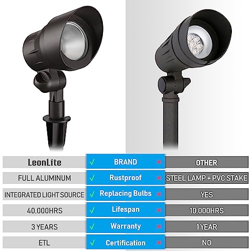 Leonlite 8-Pack Low Voltage Led Landscape Spotlight, 3000K Warm White, 4W 12V Pathway Lights Outdoor Cri90+, Aluminum Housing Spot Lights For Garden Yard Lighting, Etl Listed, Bronze Finish #TOP2
