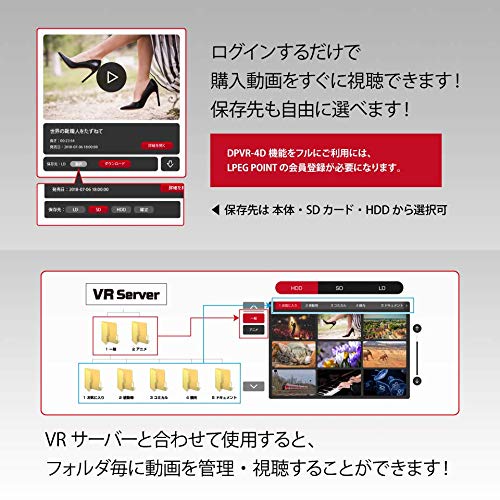 L.A.B スタンドアローン型VRヘッドマウント DPVR-4D の商品画像 4