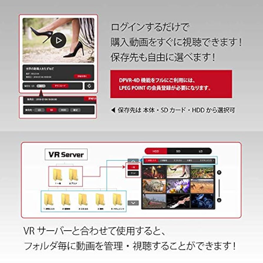 Amazon | [L.A.B] スタンドアローン型VRヘッドマウント DPVR-4D