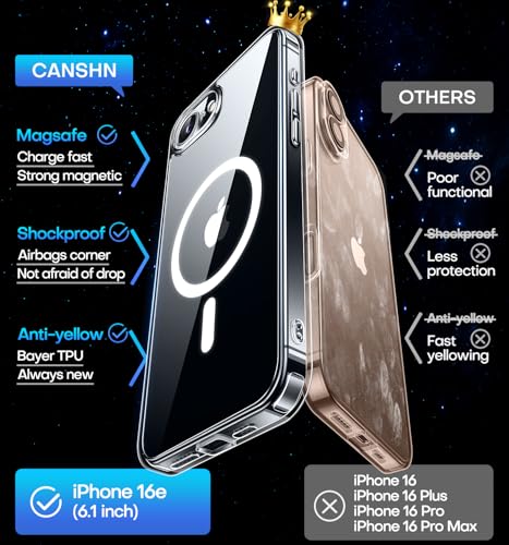 Image of CANSHN Magnetic for iPhone 17e / 16e Case Clear, Upgraded [Full Camera Protection] [Compatible with Magsafe] Non-Yellowing Protective Shockproof Bumper Phone Case - Clear