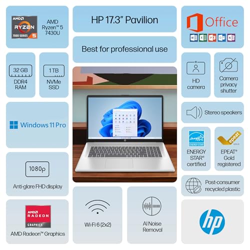 HP 2025 Pavilion Laptop 17.3" FHD IPS 6-Core Ryzen 5 32GB RAM miniatura 3