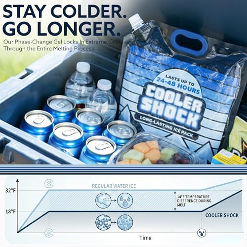 Image of Cooler Shock Reusable Ice Packs for Cooler - Long Lasting Cold Freezer Packs for Coolers and Lunch Boxes - Cooler Ice Packs for Camping Gear, Fishing, Road Trips, Beach Must Haves