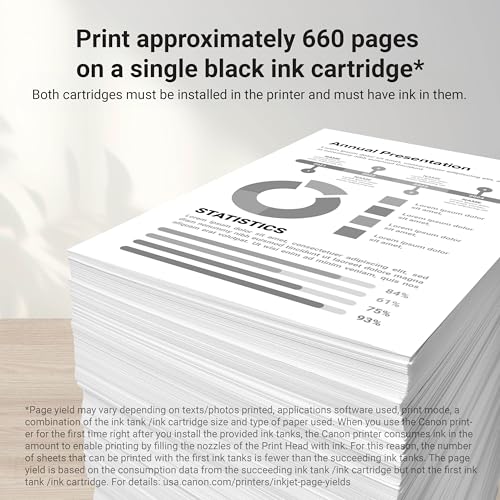 Image of Canon CLI-251XL Genuine Black Ink Tank, Compatible with MG6320, IP7220 & MG5420, MX922, MG5520, MG6420, MG7120, iX6820, iP8720, MG7520, MG6620, and MG5620 Printers