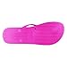 Swalker Flip Flops for Women & Men, Recyclable Rubber Sole Women Sandals with Non-Slip & Bouncy Footbed